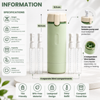Aurova 4-in-1 Refillable Travel Dispenser