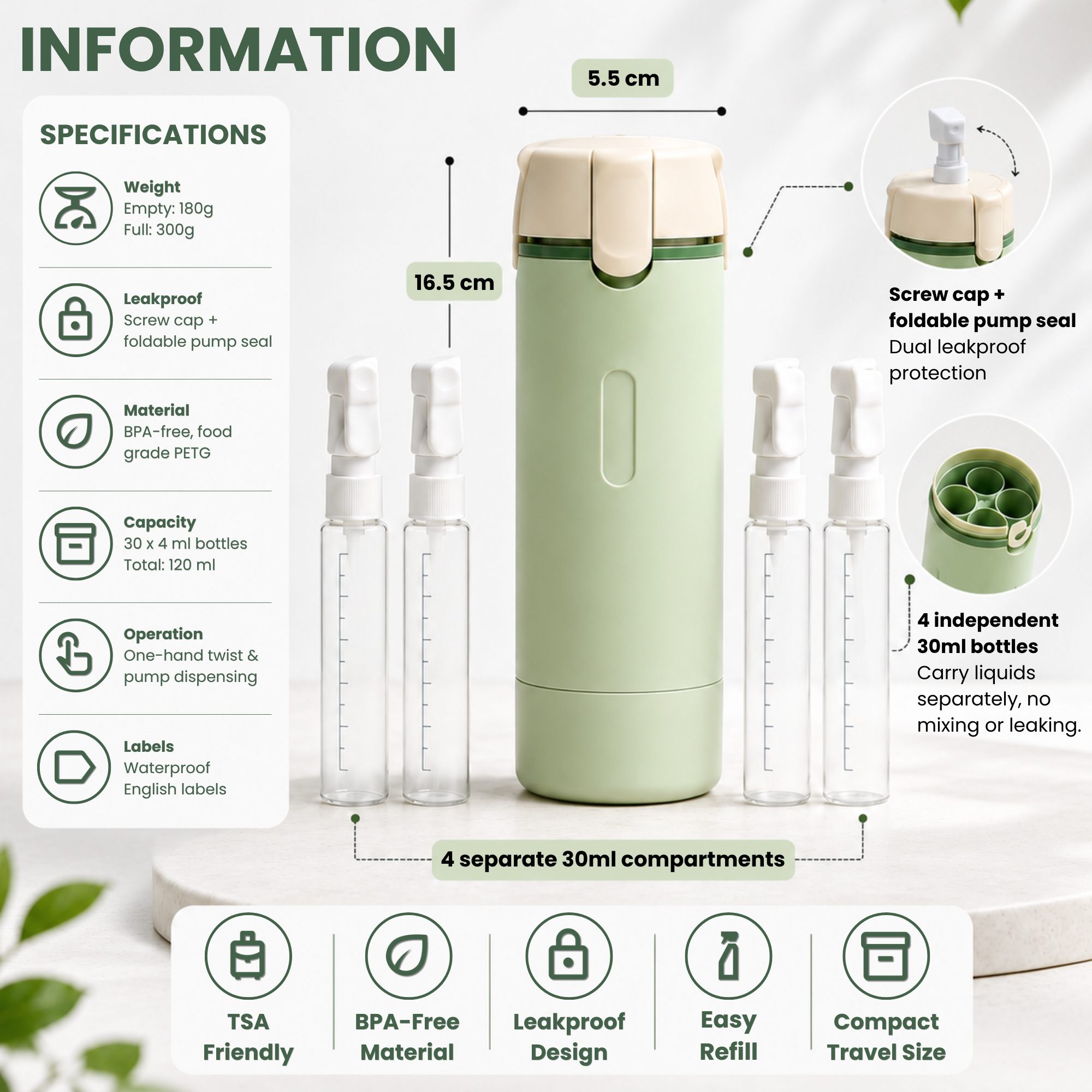 Aurova 4-in-1 Refillable Travel Dispenser